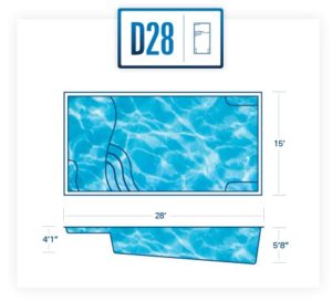 D28_BasicDiagram2