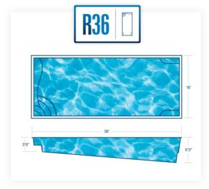 R36_BasicDiagram